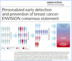 Personalized early detection and prevention of breast cancer: ENVISION consensus statement