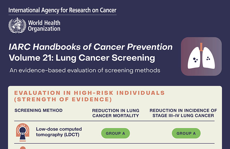 IARC Handbooks of Cancer Prevention Volume 21